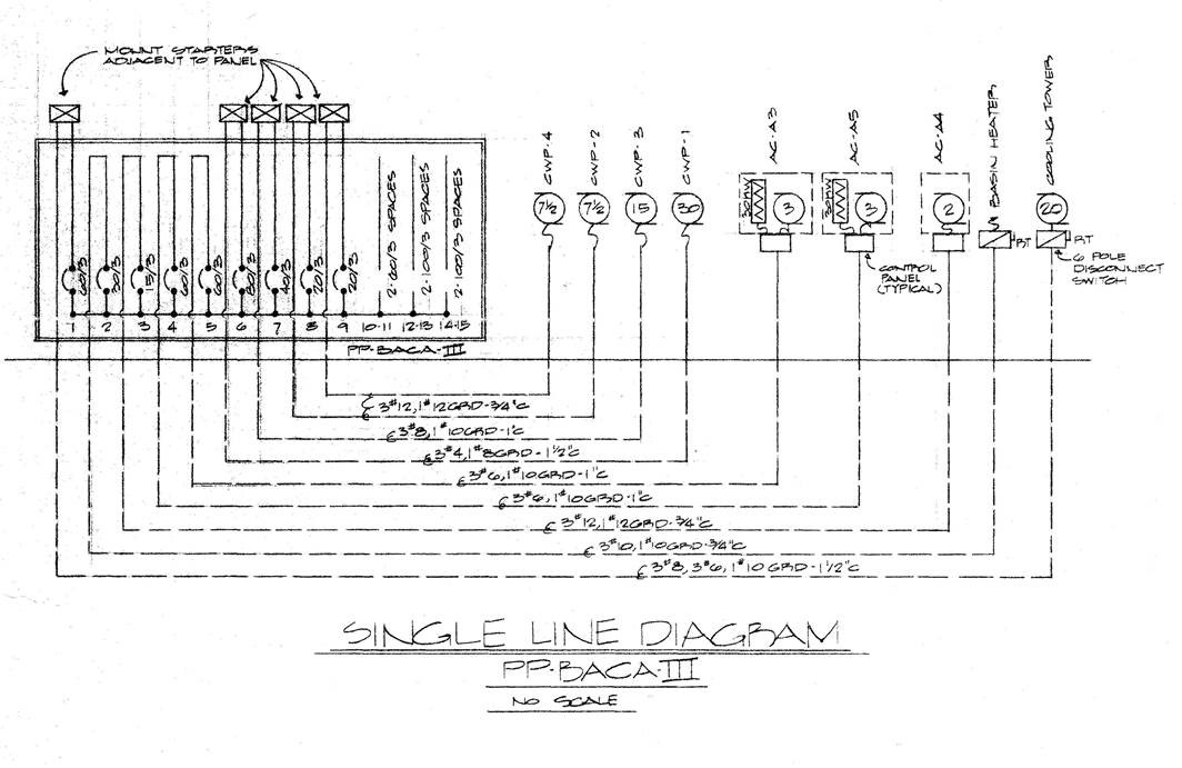 1 Line Diagram Renovation 4_2020