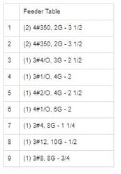 Left Column-1
