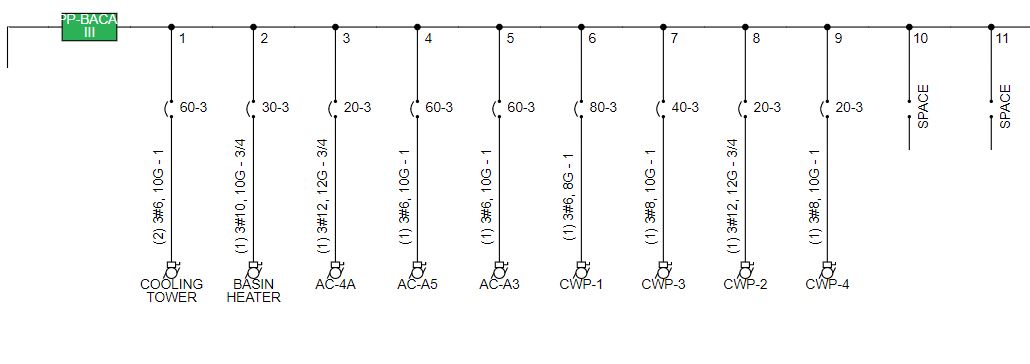 Revised Existing Conditiosn 4_2020